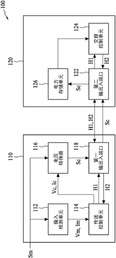 Apparatus for input power detection