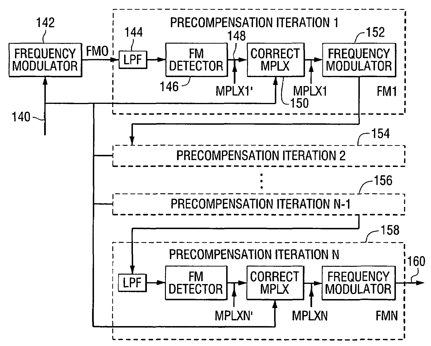 Bandwidth reduction of an FM broadcast signal using a baseband precompensation technique