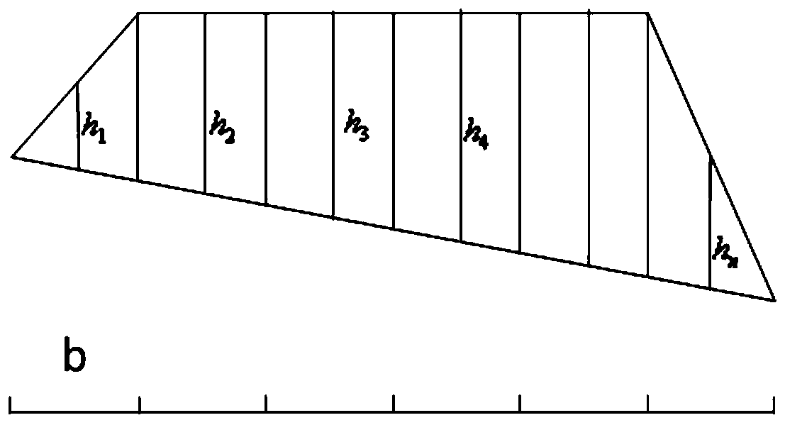 Railway engineering earthwork calculation method based on engineering reference ellipsoidal surface