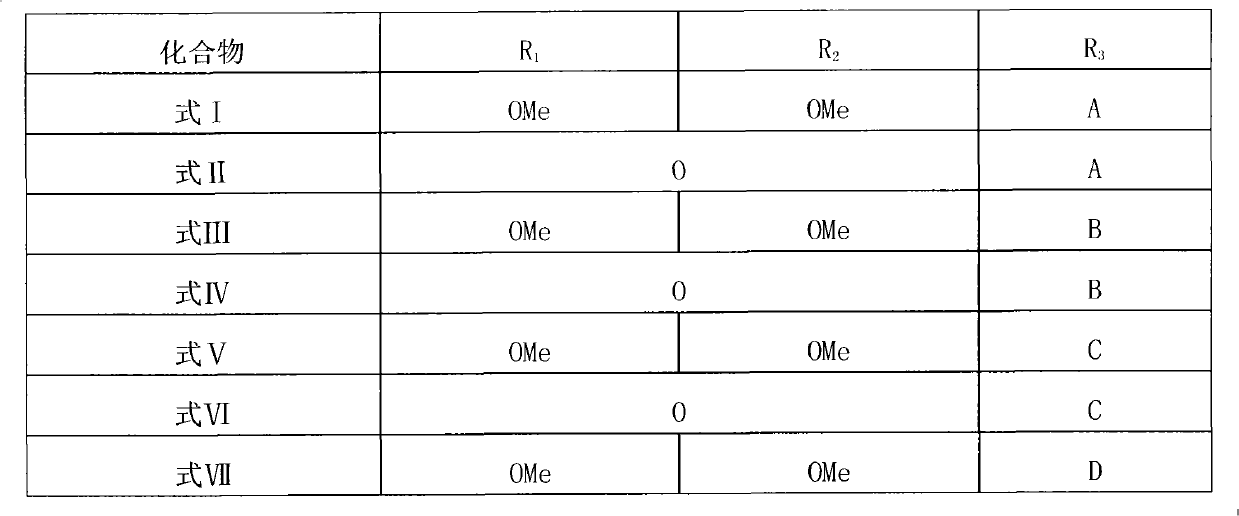Polymerization aaptamine alkaloid compounds, preparation method thereof and application of polymerization aaptamine alkaloid compounds
