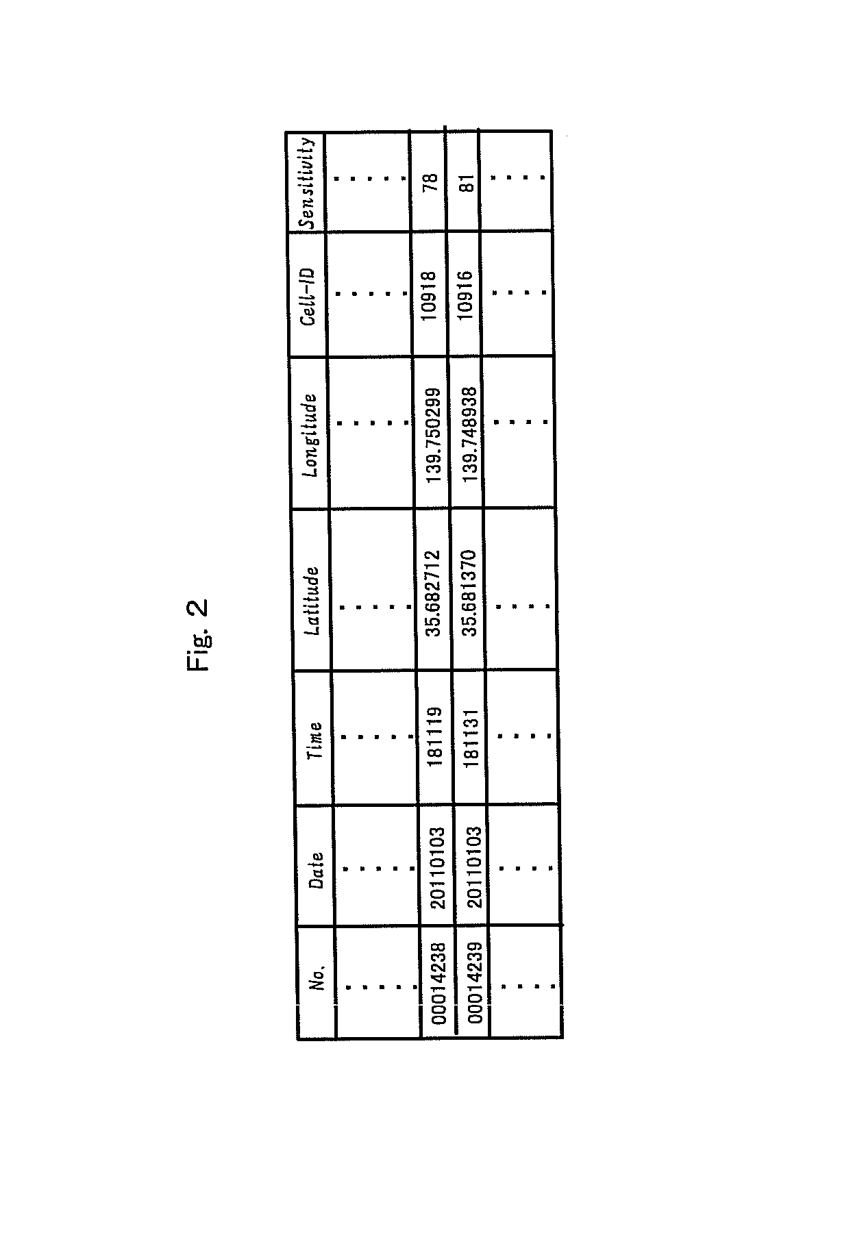 Automatic logon support method and system