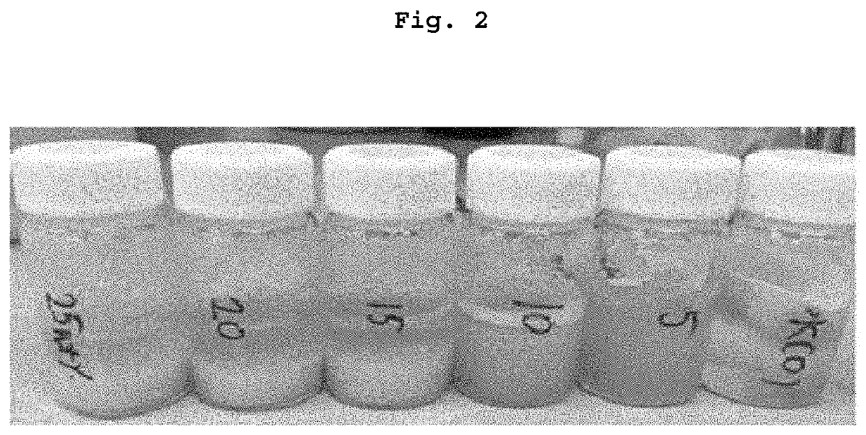 Method for preparing anionic macromolecular compound exhibiting improved water solubility