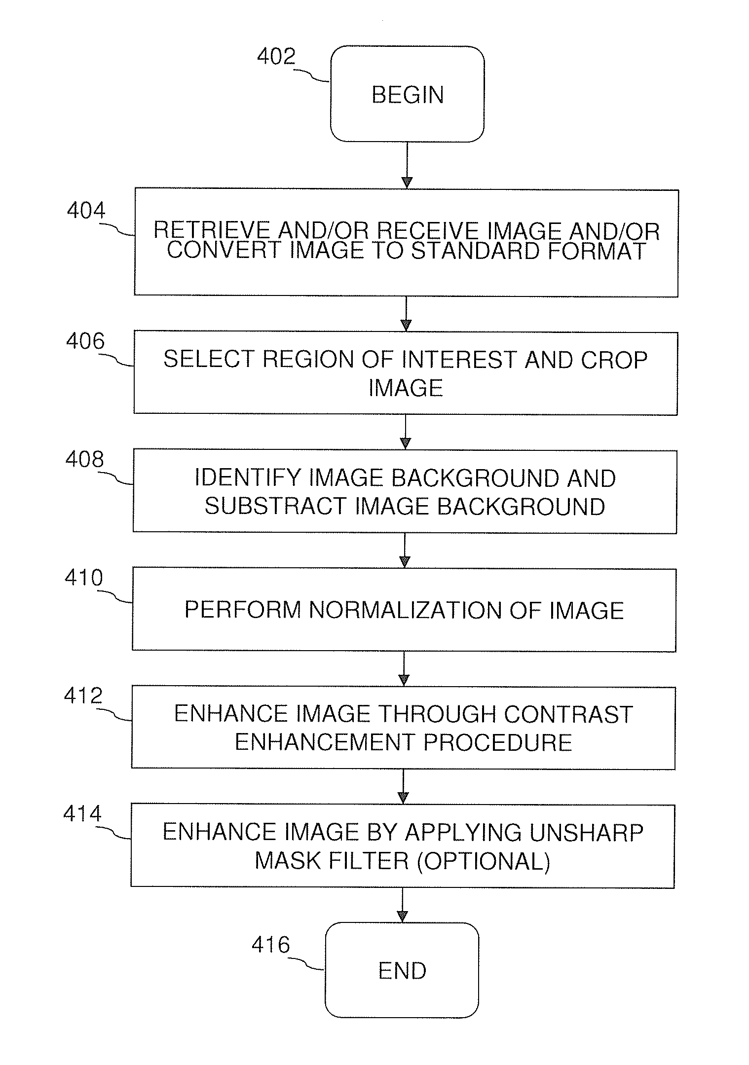 Image enhancement and application functionality for medical and other uses