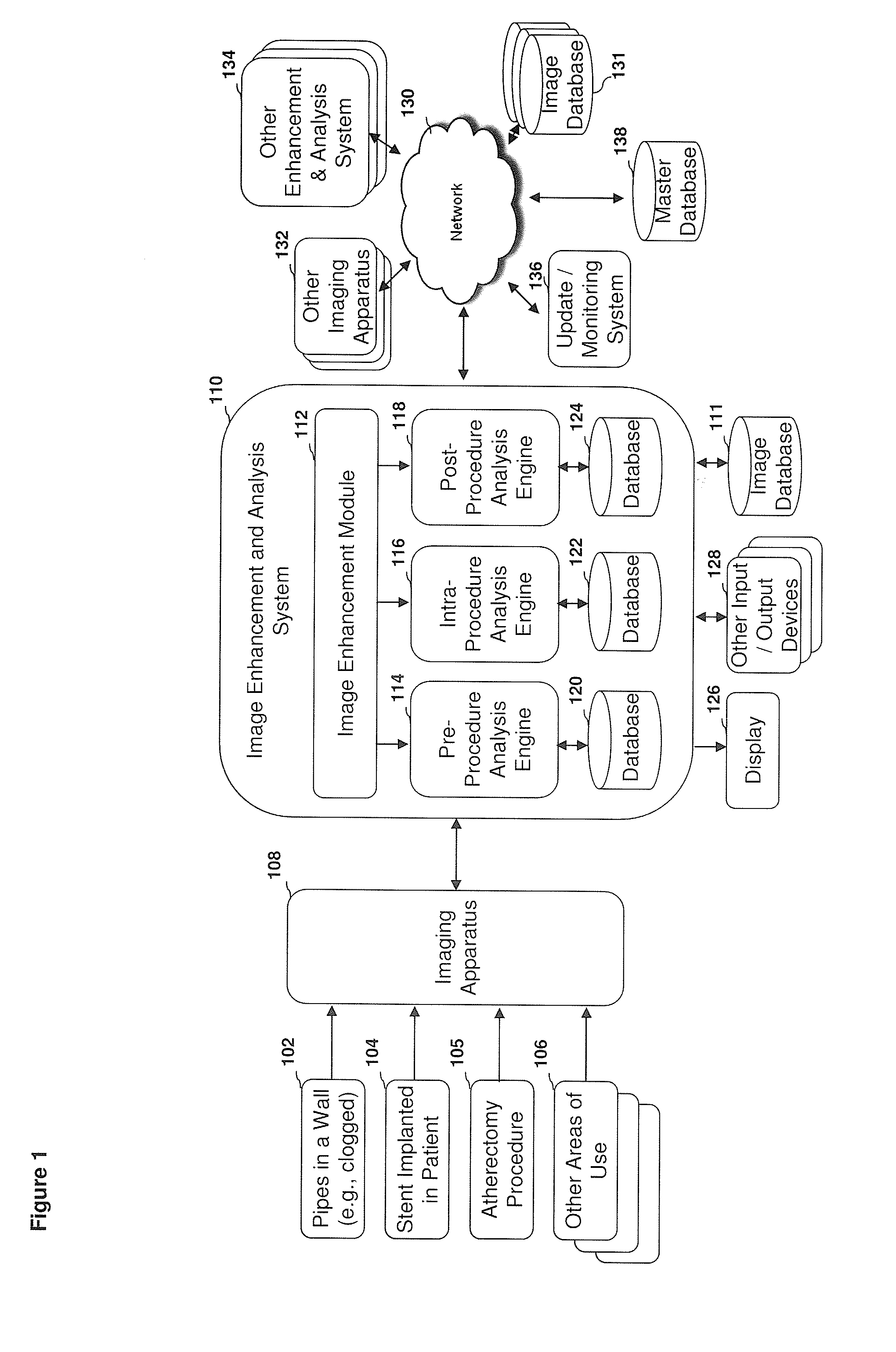 Image enhancement and application functionality for medical and other uses