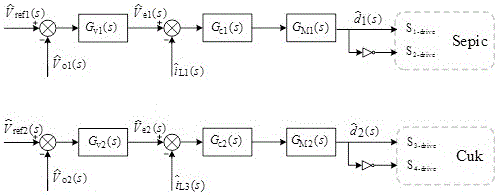 Input-parallel and output-series Sepic-Cuk type combined direct-current converter