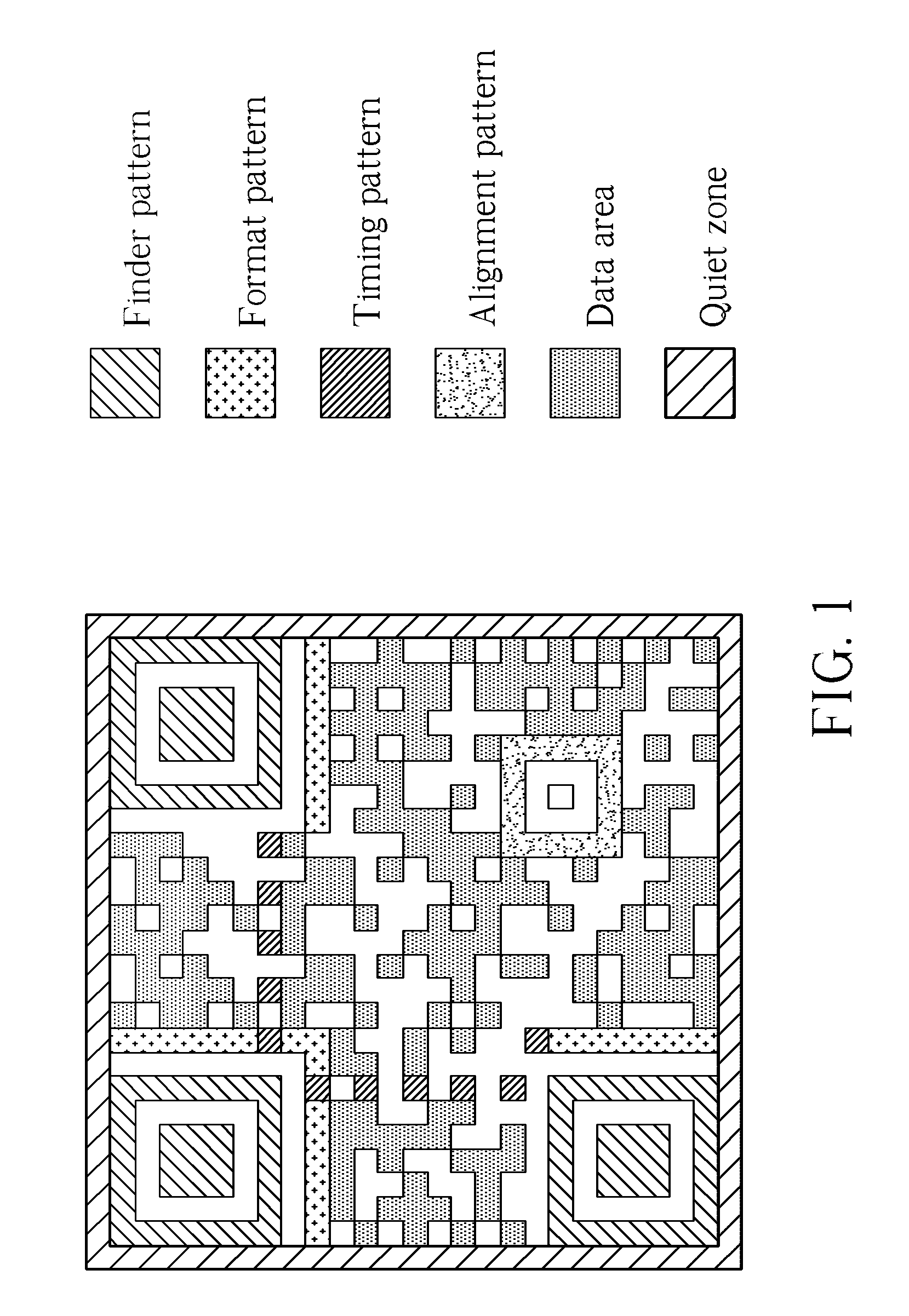 QR code processing method and apparatus thereof