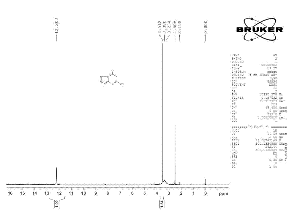 Compound I tetrazole (1, 5-a) pyrimidine-5, 7-diol and synthetic route thereof