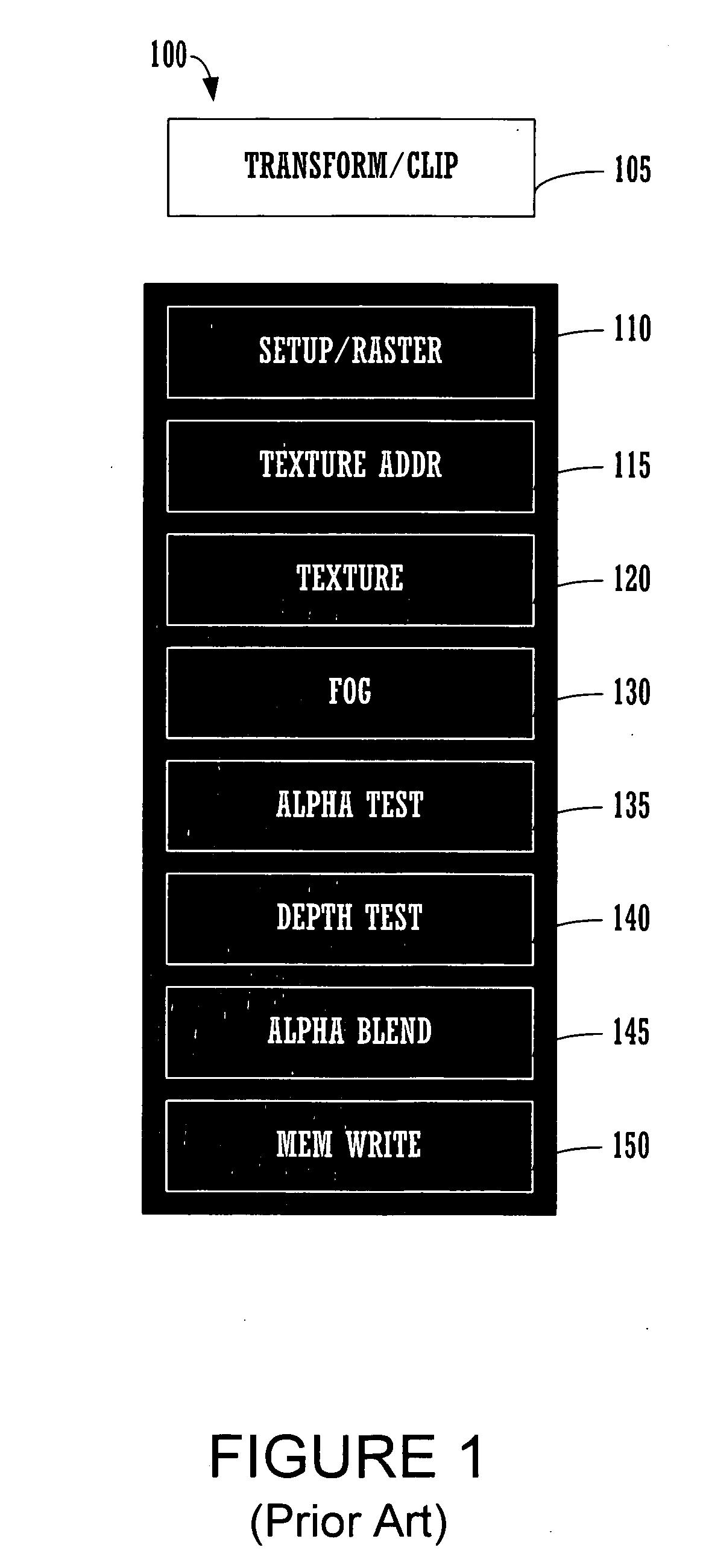 Method and system for a general instruction raster stage that generates programmable pixel packets