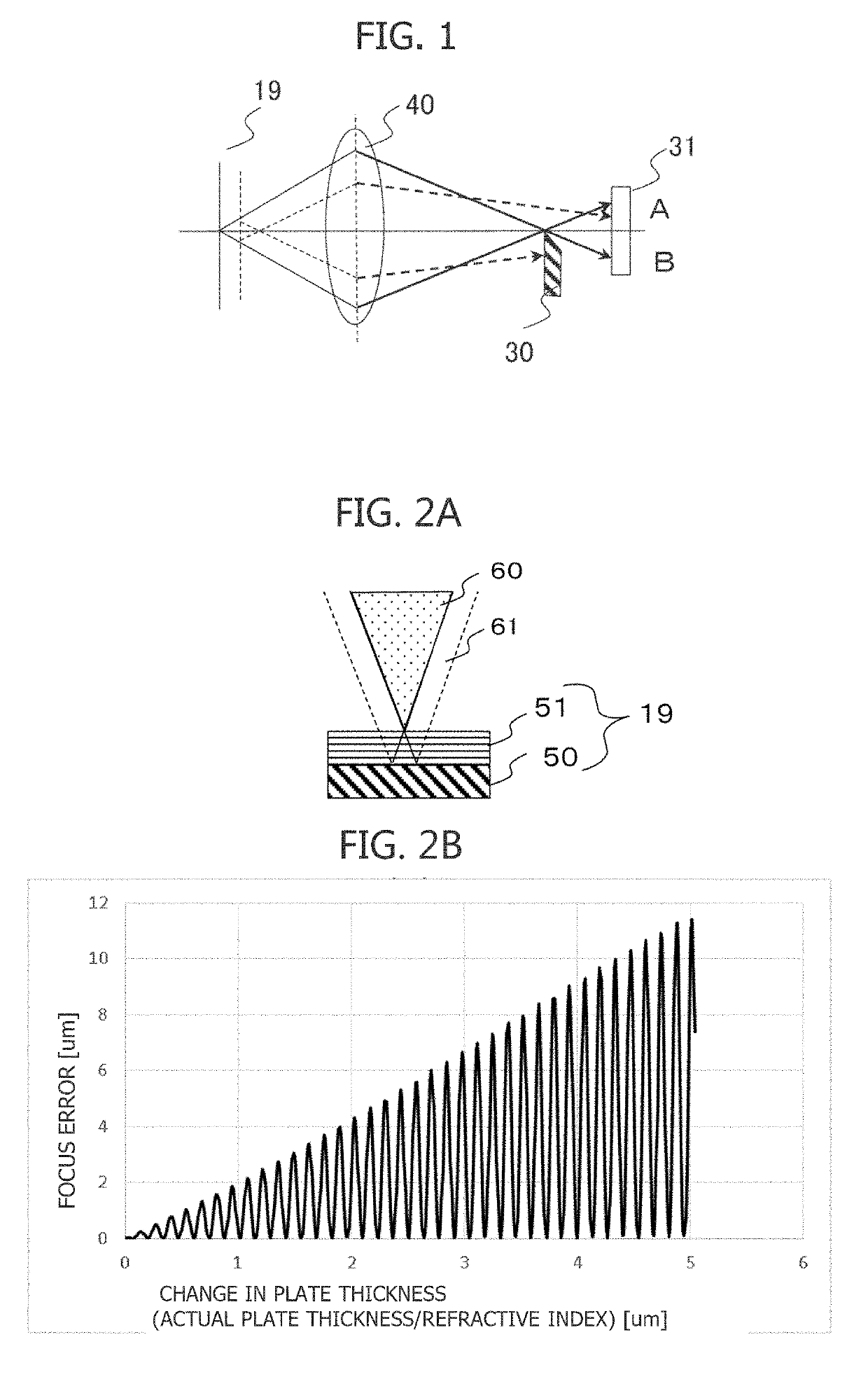 Optical module for optical height measurement