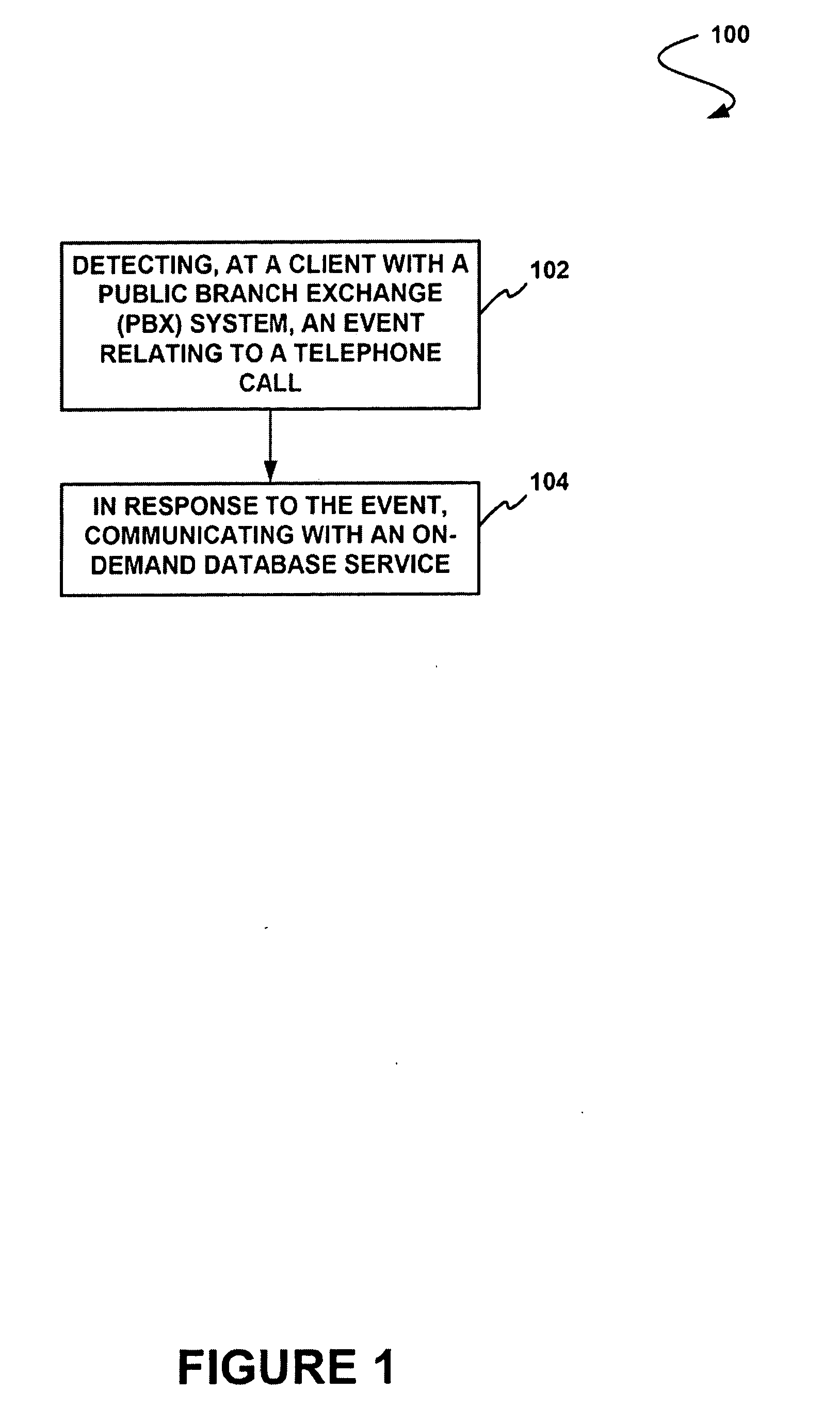 Method and system for integrating a pbx-equipped client and an on-demand database service