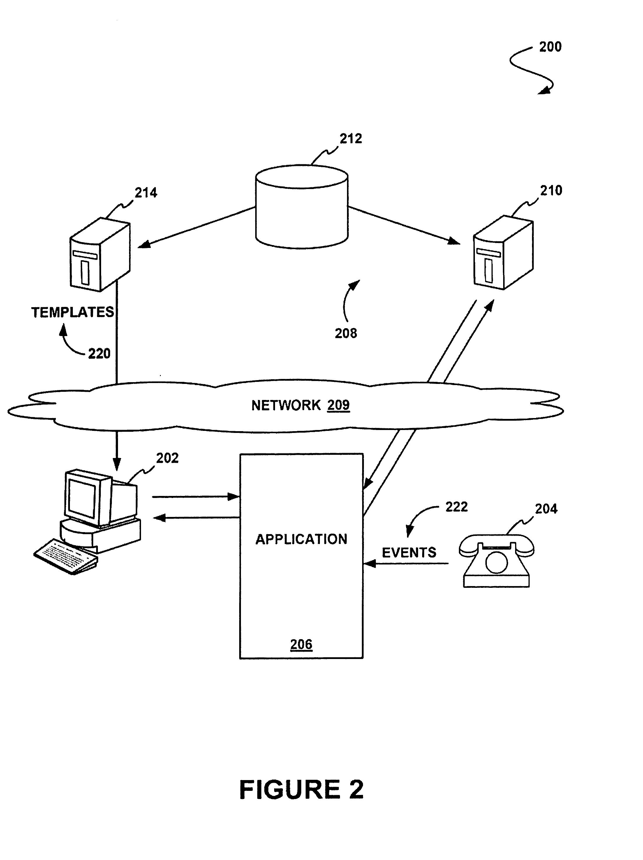 Method and system for integrating a pbx-equipped client and an on-demand database service