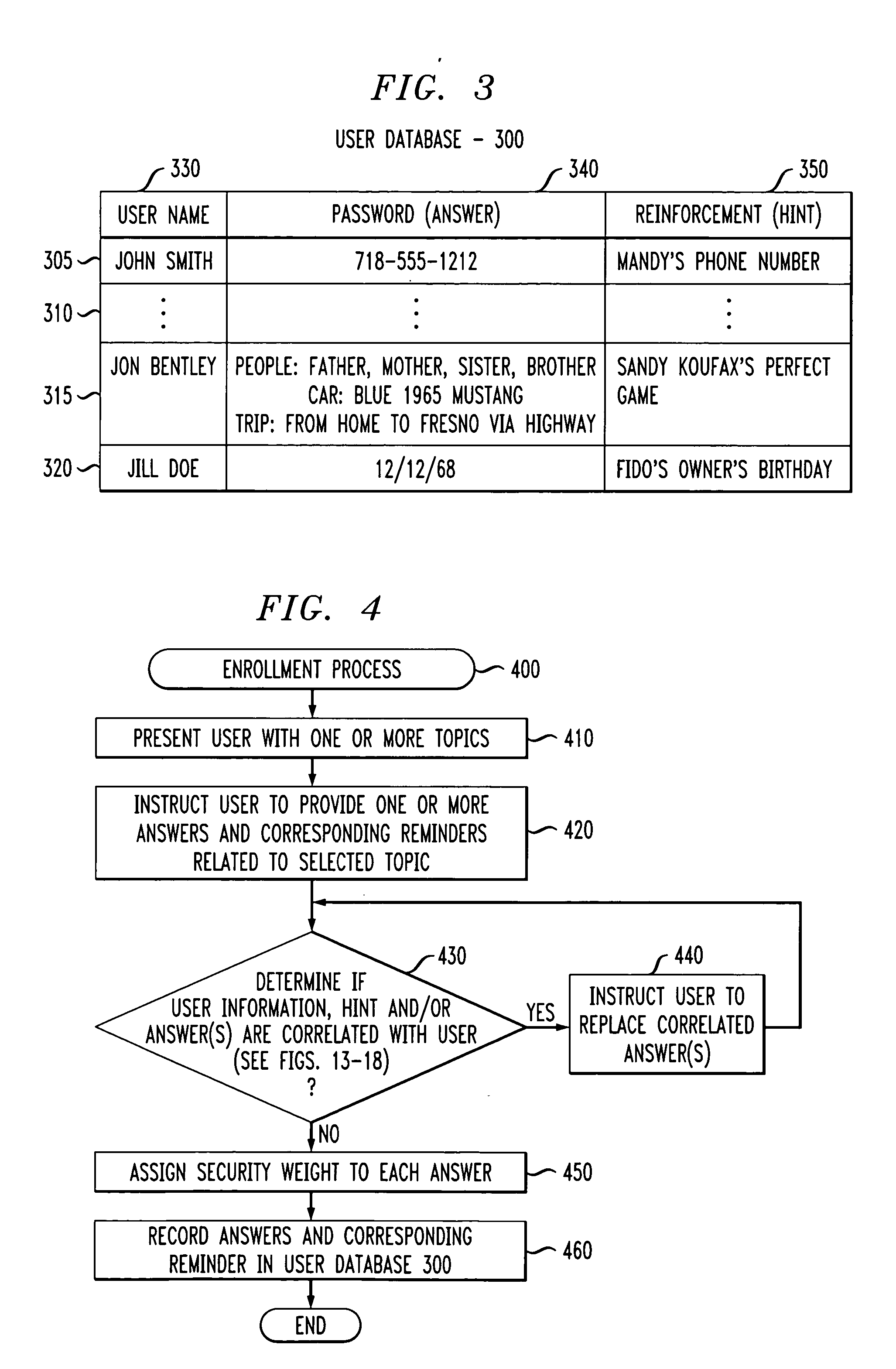 Method and apparatus for verifying security of authentication information extracted from a user