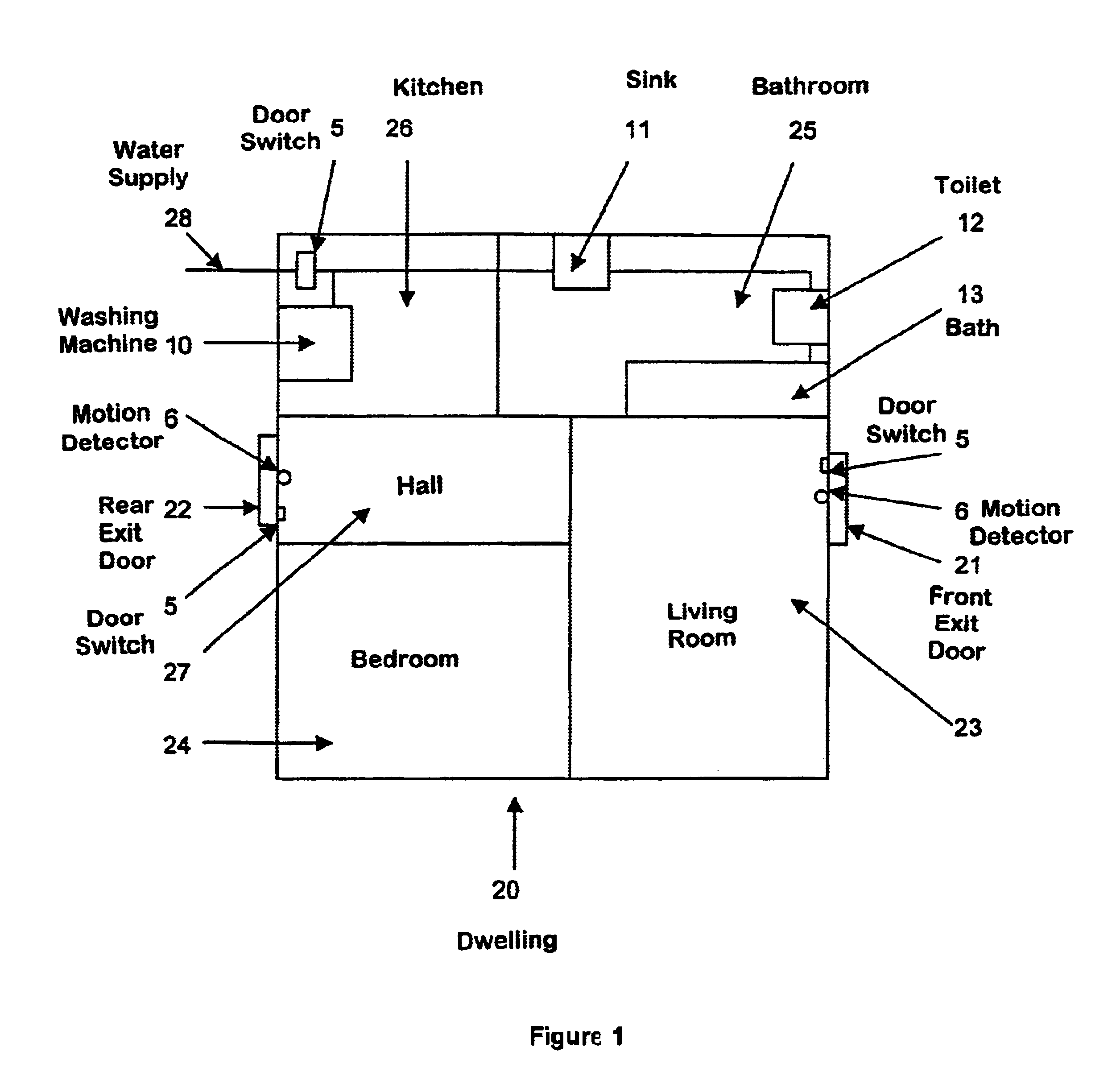 System for monitoring an inhabited environment