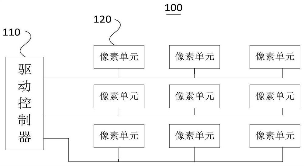 Display driving device and method