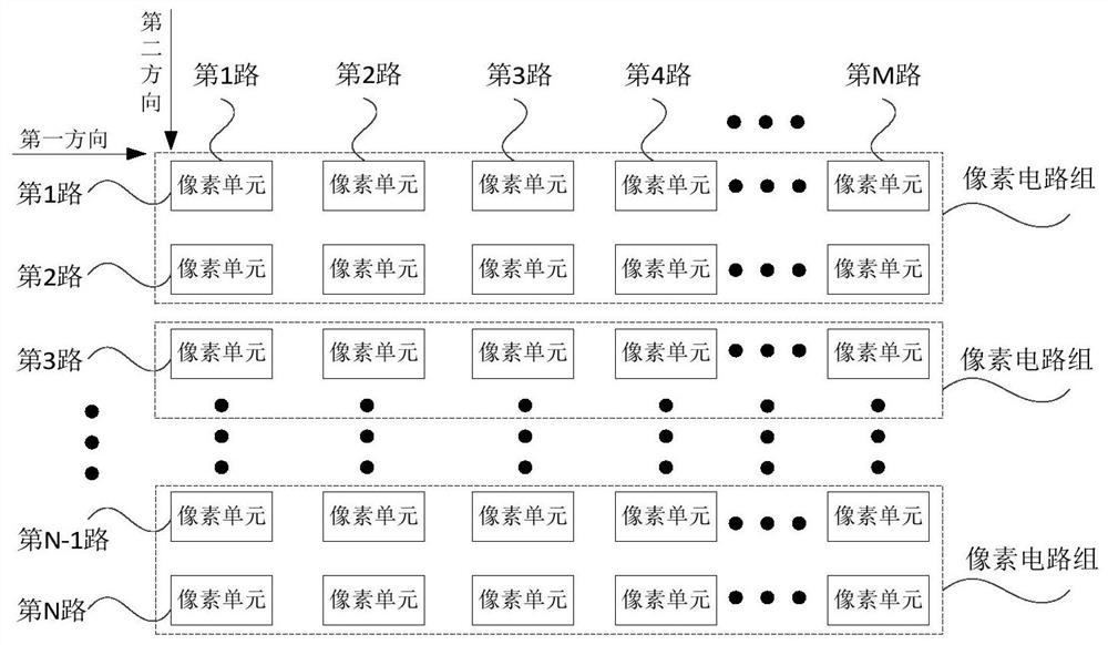 Display driving device and method