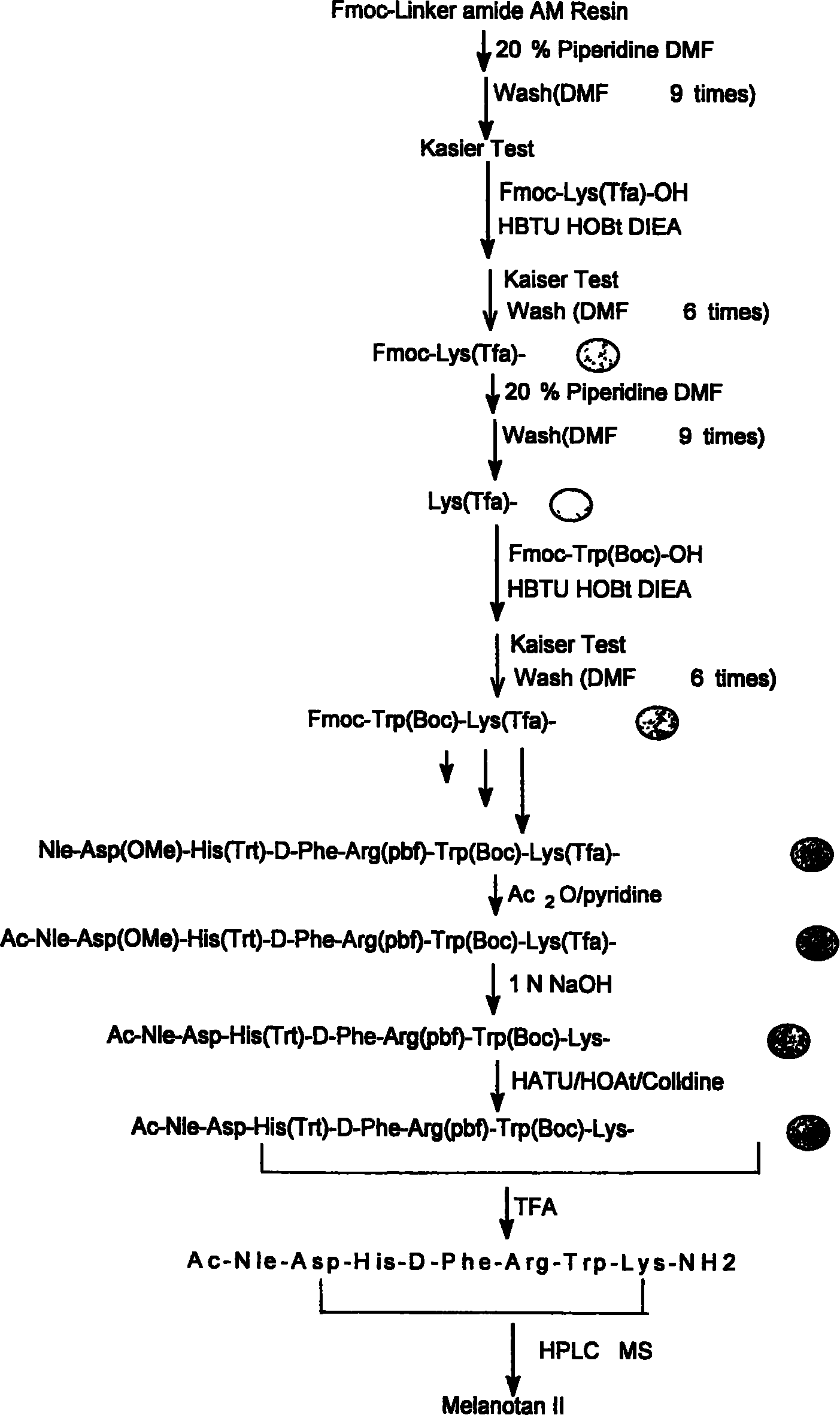 Solid phase synthesis technique for melanotan-II