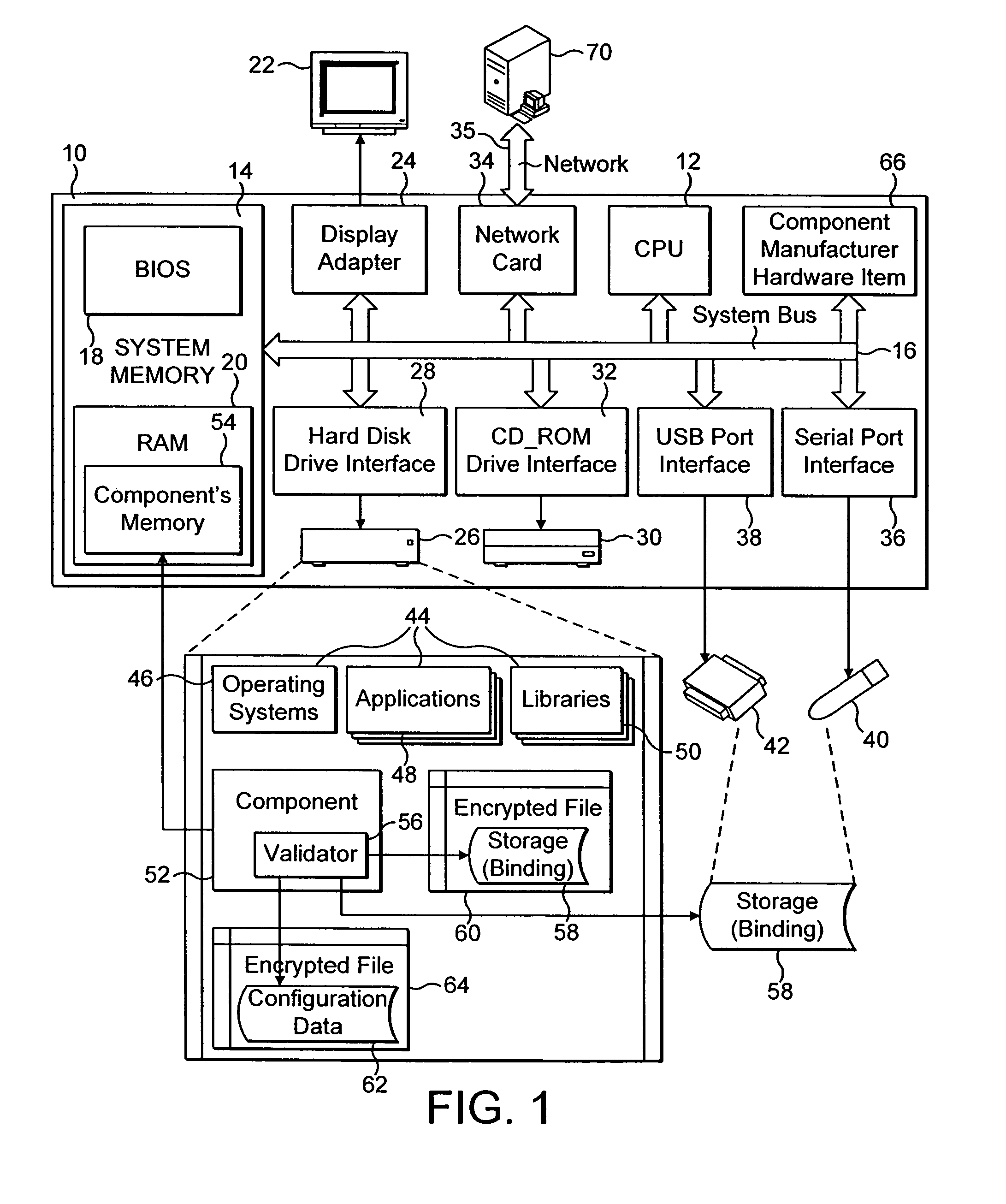 System and method for controlling operation of a component on a computer system