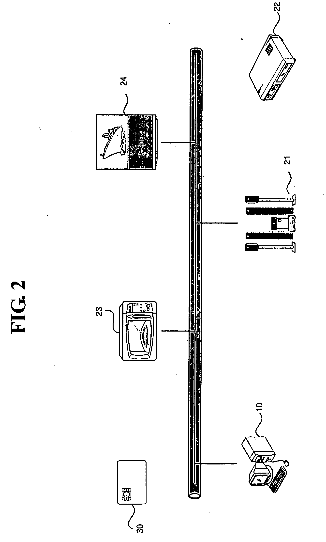 Apparatus and method for executing security function using smart card