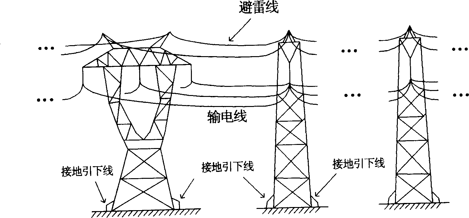 Pole tower earthing resistance quick testing method without unfastening wire and device