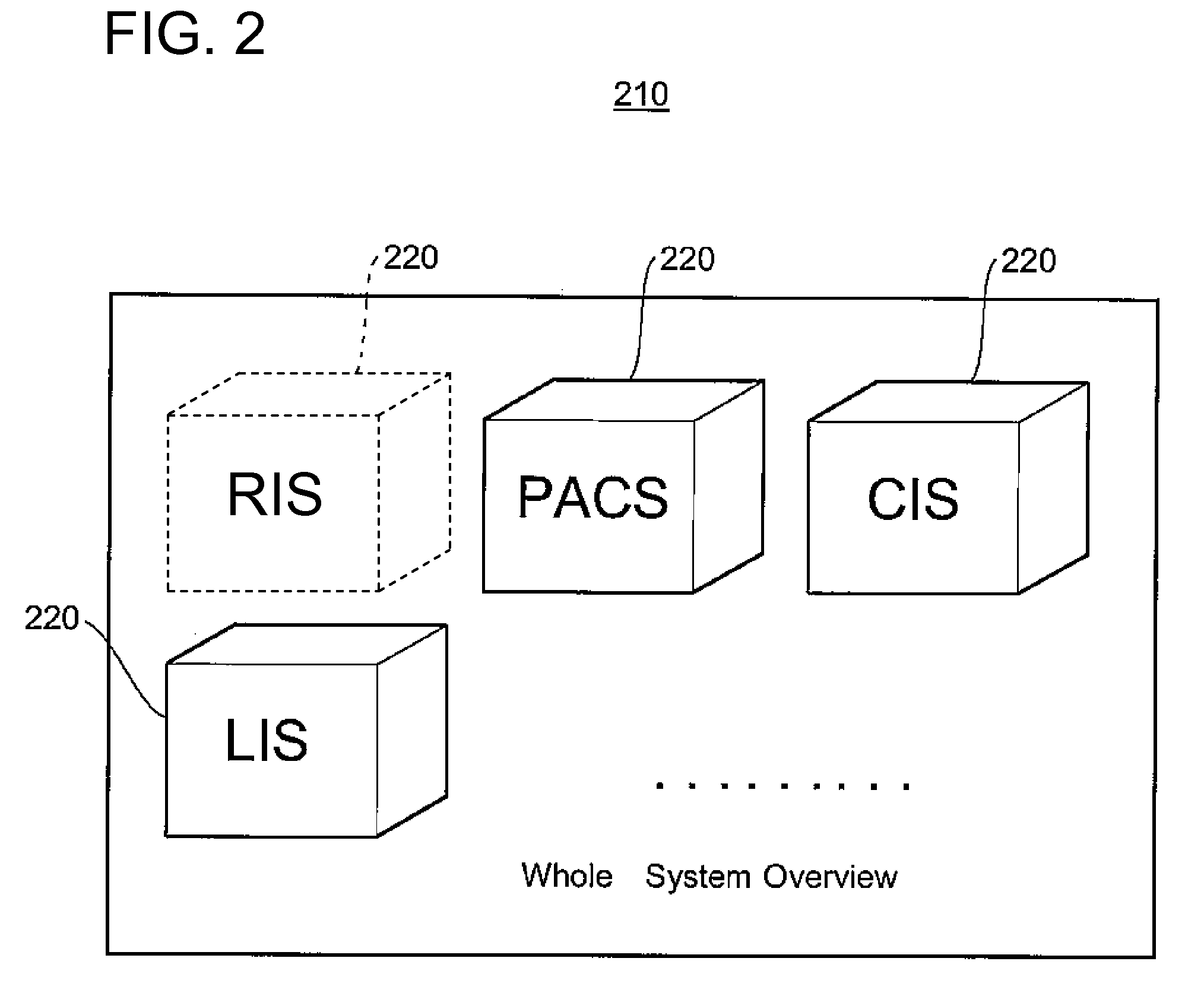 Information processing device and integrated information system