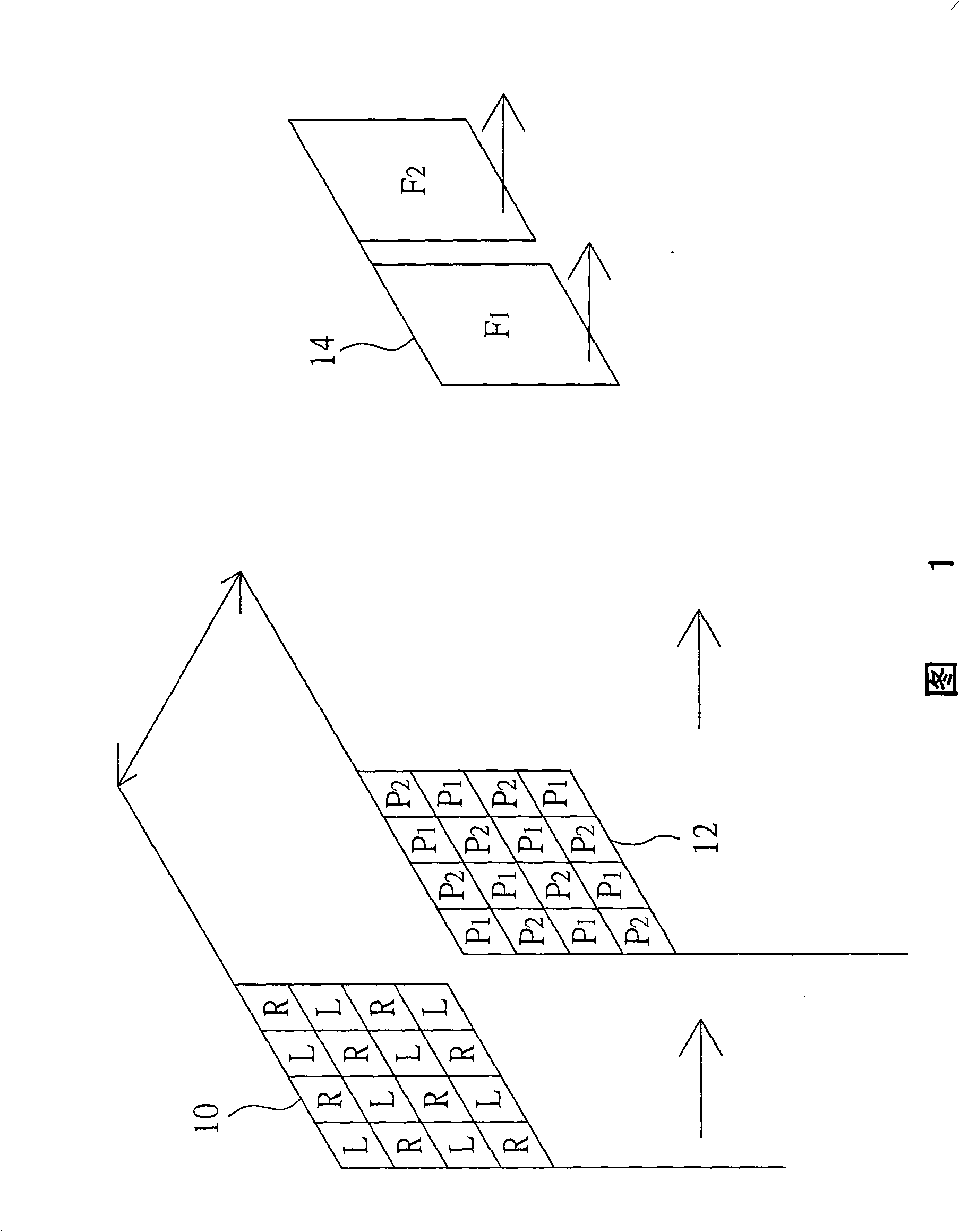 Backlight module group causing display possessing stereo image-forming function and its light guide board