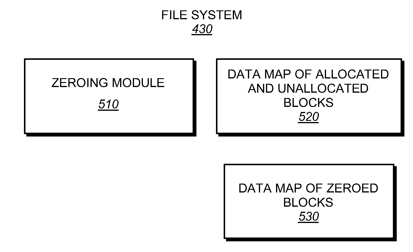 System and method for optimizing write operations in storage systems