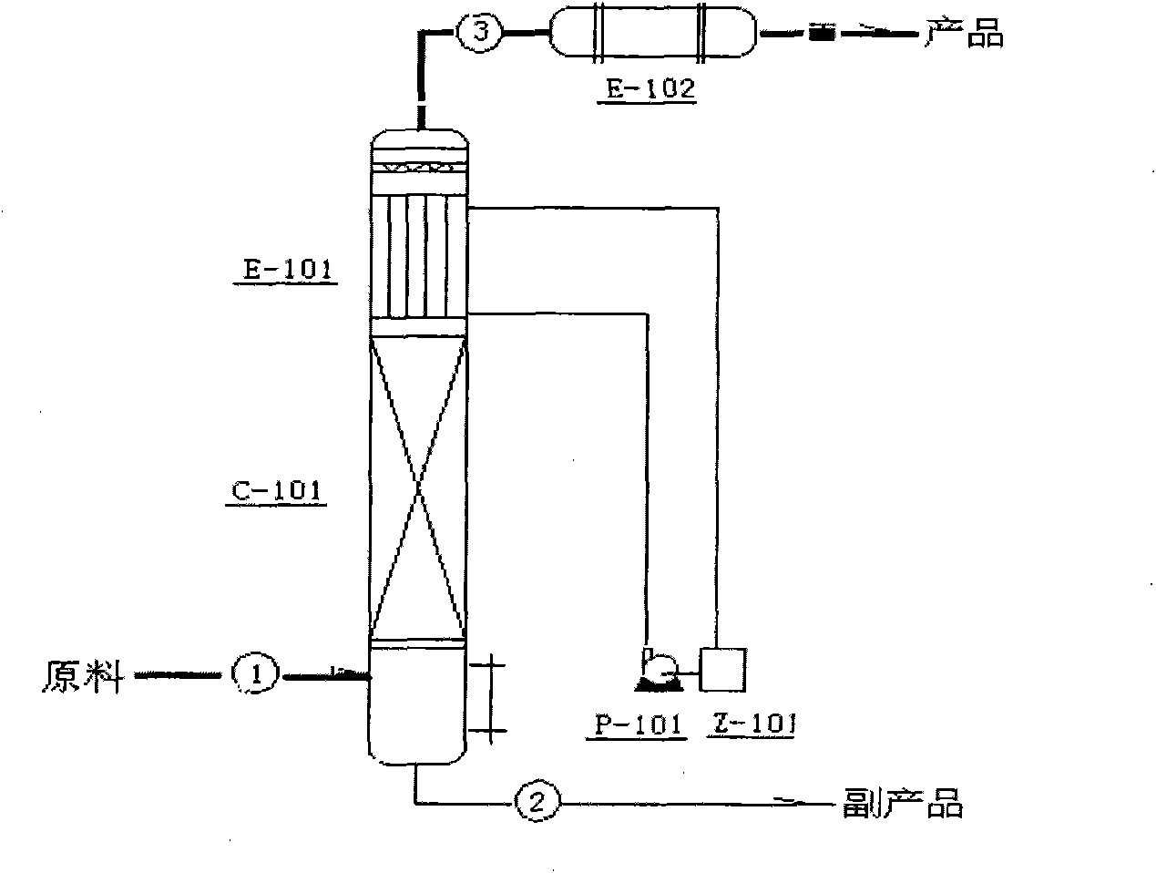 Method and system for preparing anhydrous hydrogen chloride gas