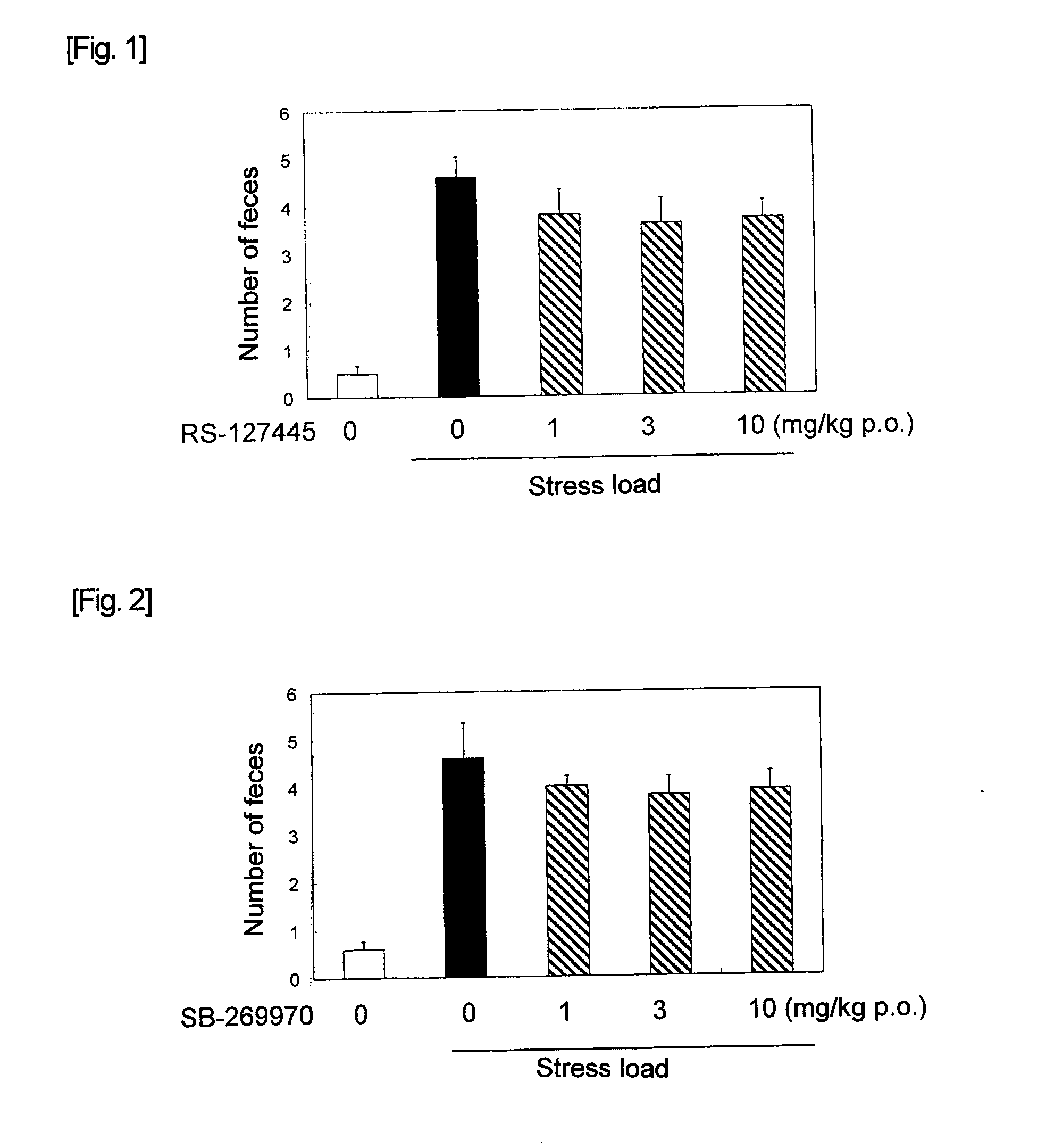 Acylguanidine derivative or salt thereof