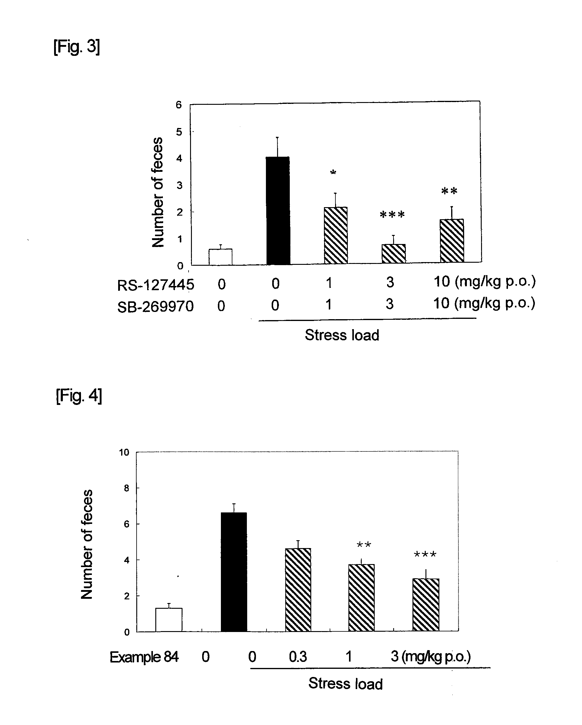 Acylguanidine derivative or salt thereof