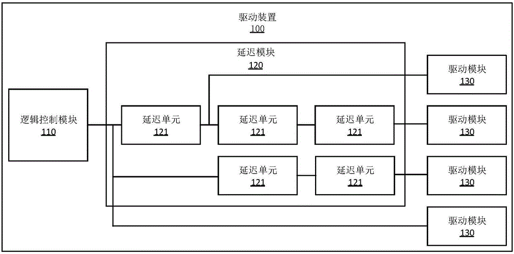 Driving device and data output method