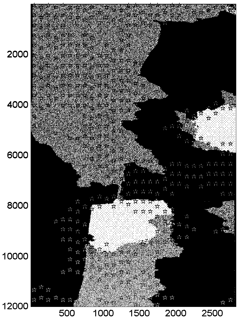 Isolation Evaluation Method for Fully Polarized SAR Based on Distributed Targets