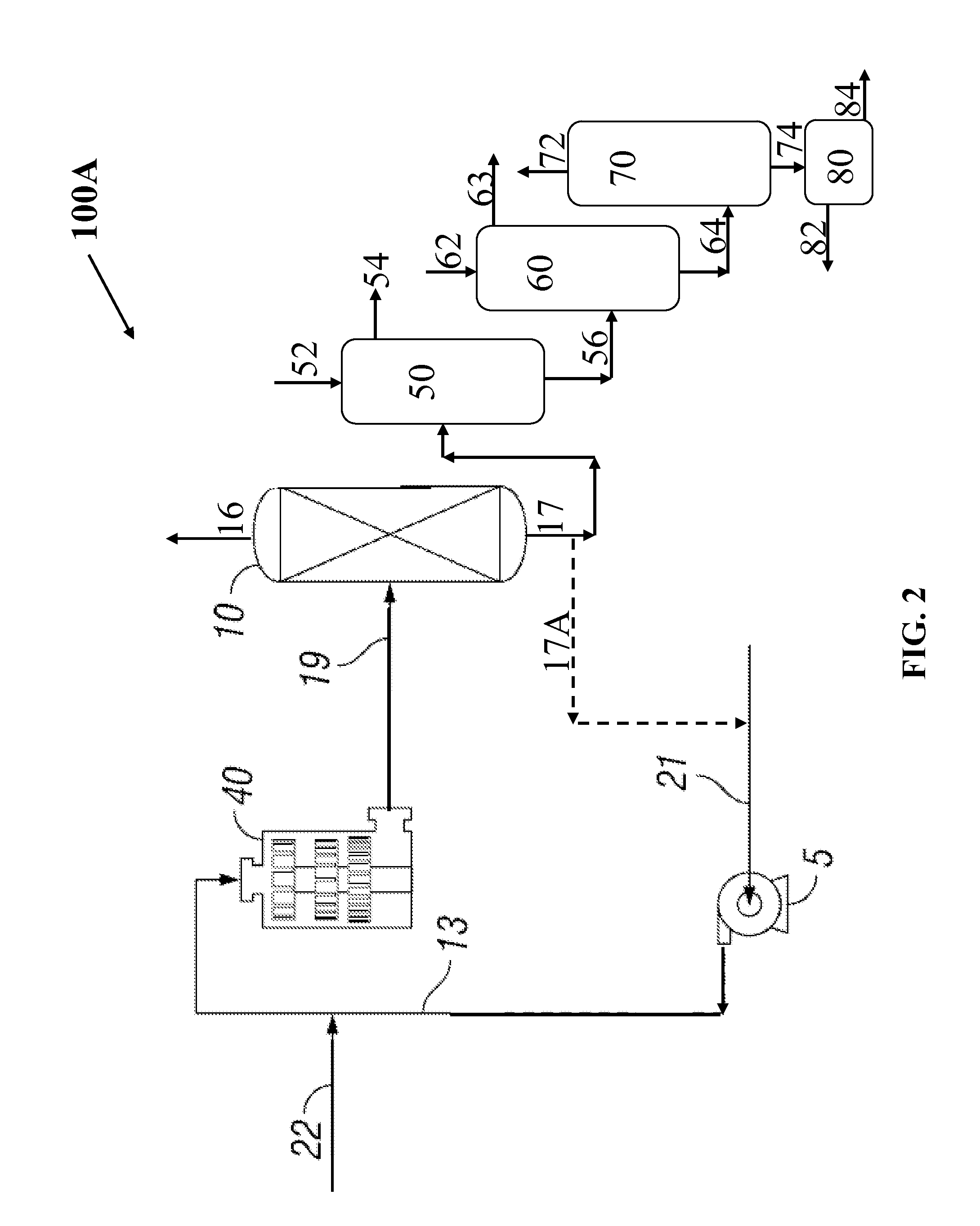 High shear system and method for the production of acids