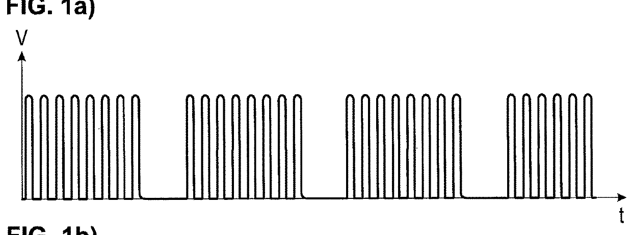 Process and device for generating an alarm during a machine-assisted patient ventilation