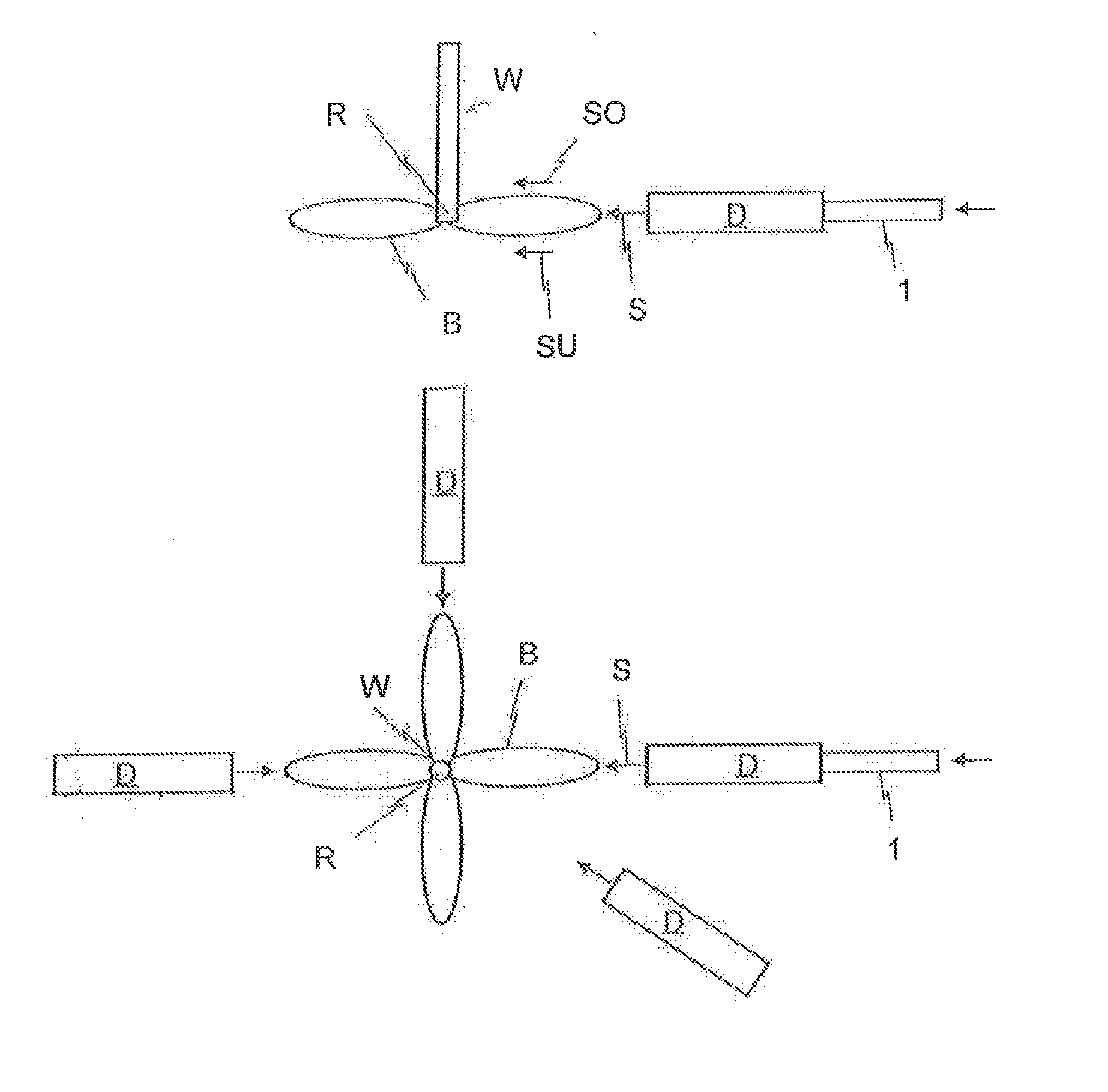 Method and device for deicing and cleaning of fans