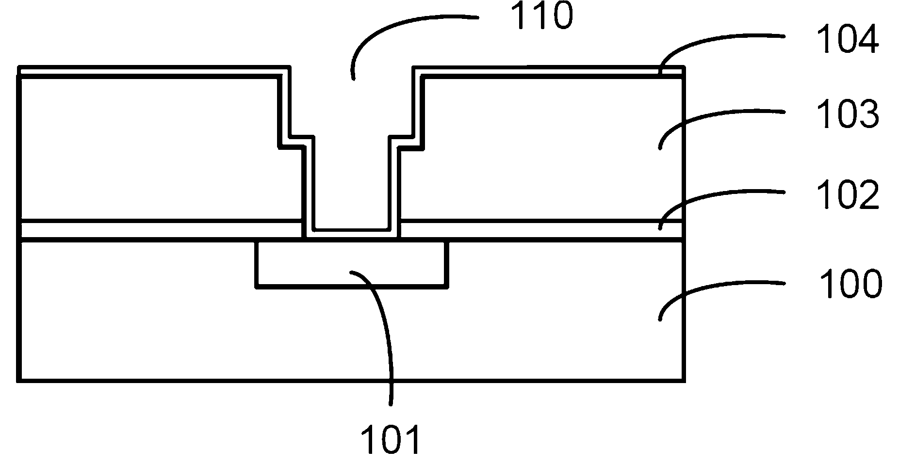 Manufacturing method of copper interconnection structure