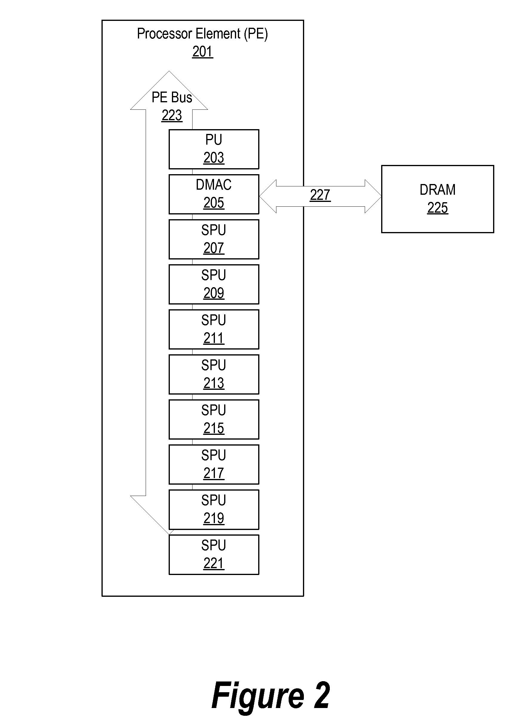 Task Queue Management of Virtual Devices Using a Plurality of Processors