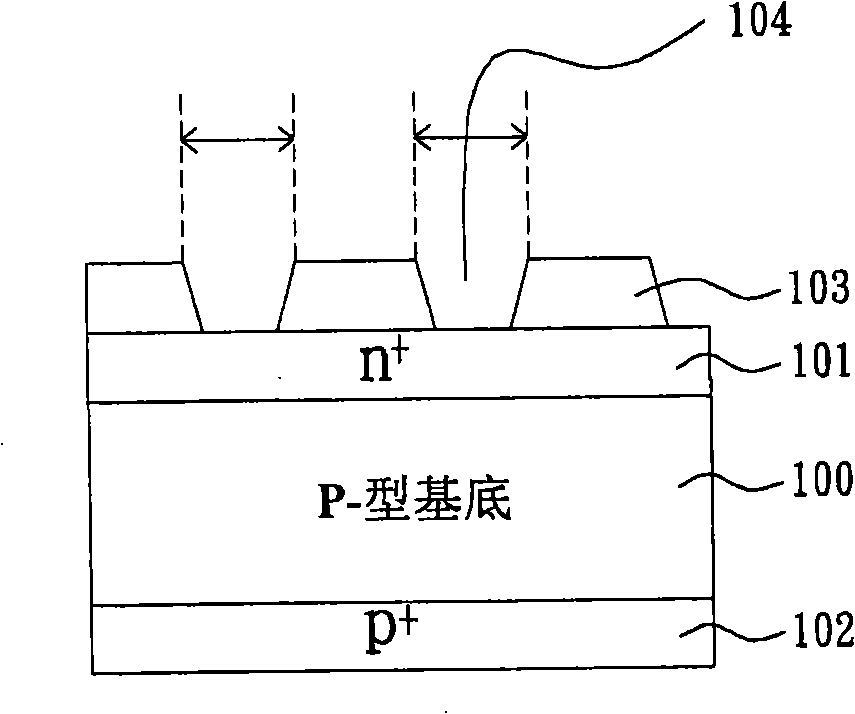 Method of manufacturing solar cell