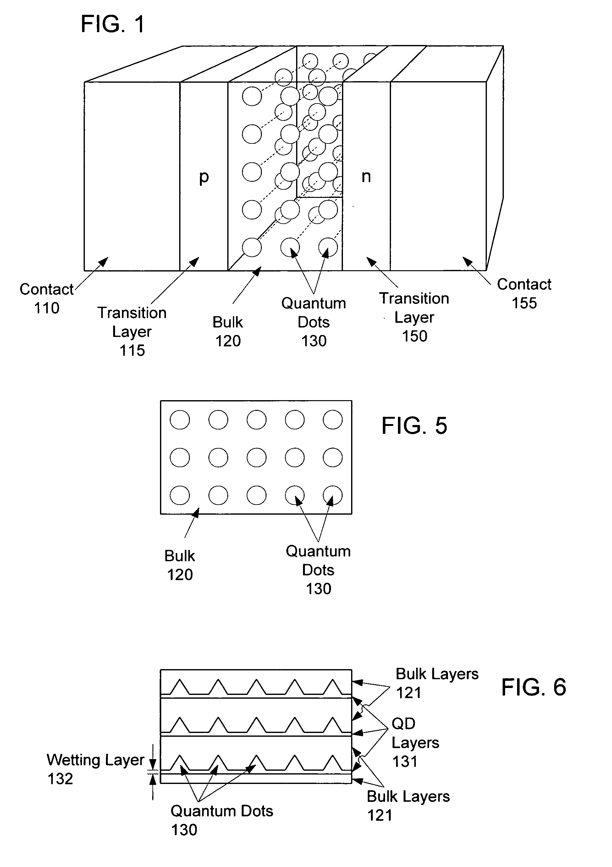 Intermediate-band photosensitive device with quantum dots having tunneling barrier embedded in inorganic matrix