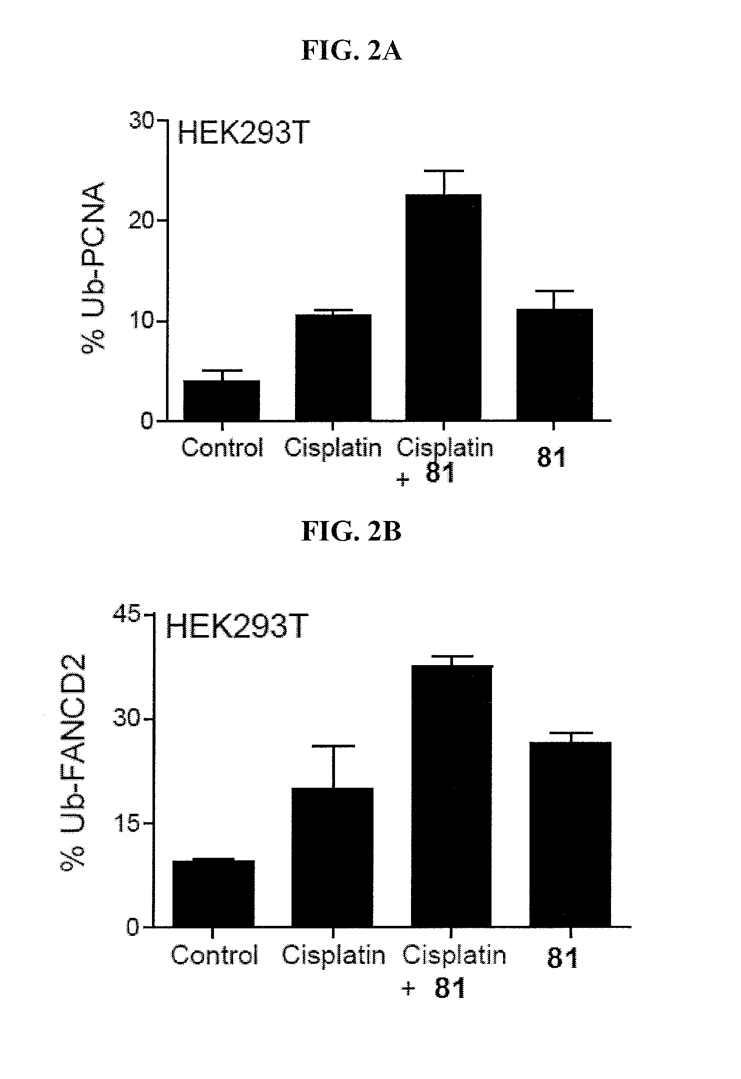 Inhibitors of the usp1/uaf1 deubiquitinase complex and uses thereof