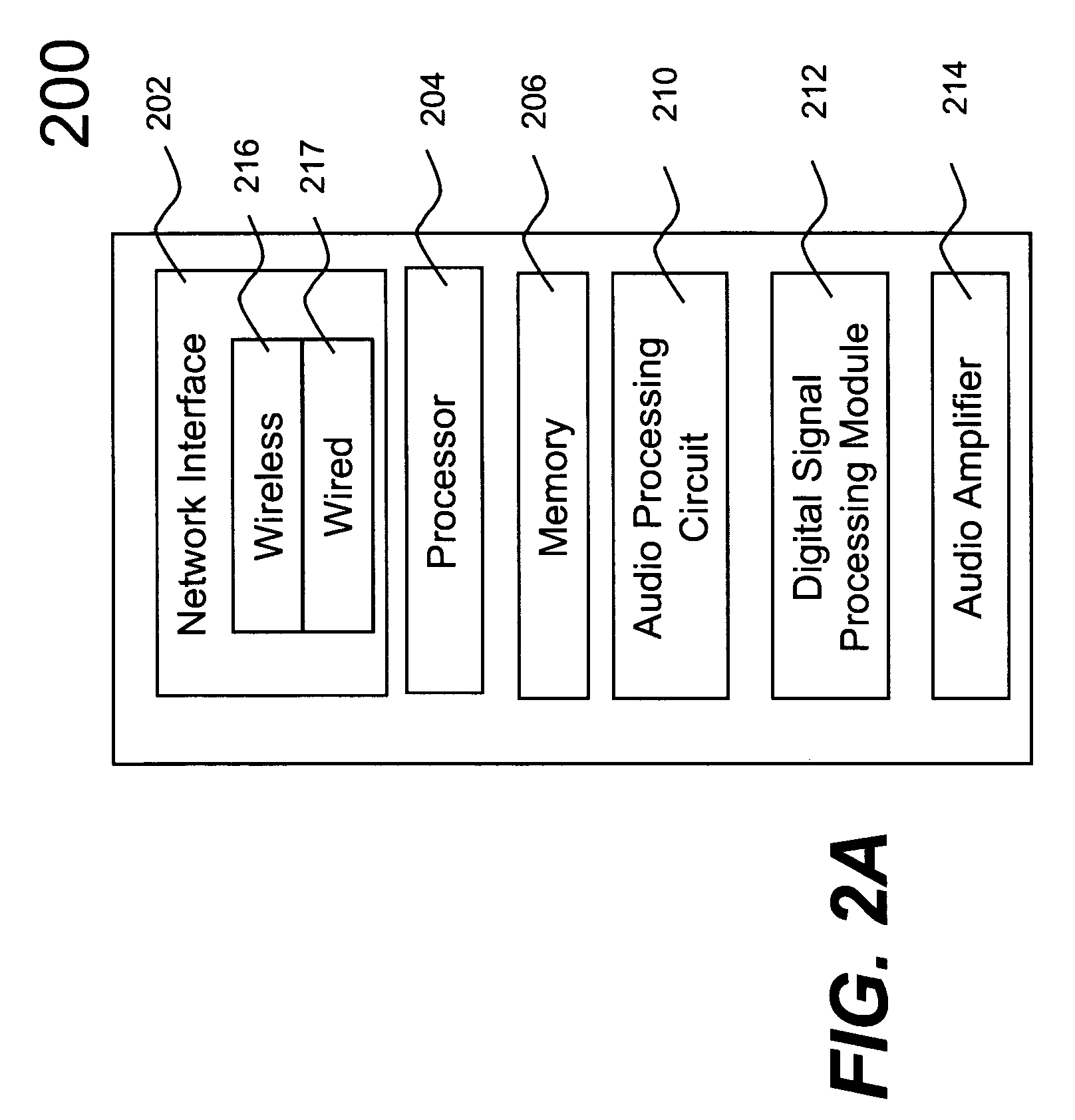 Method and apparatus for controlling multimedia players in a multi-zone system