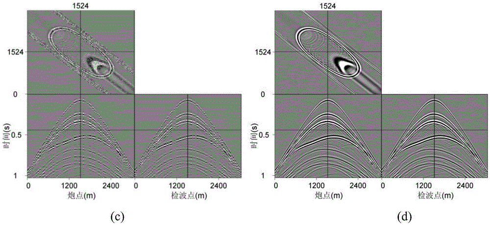 Frequency domain three-dimensional irregular earthquake data reconstruction method