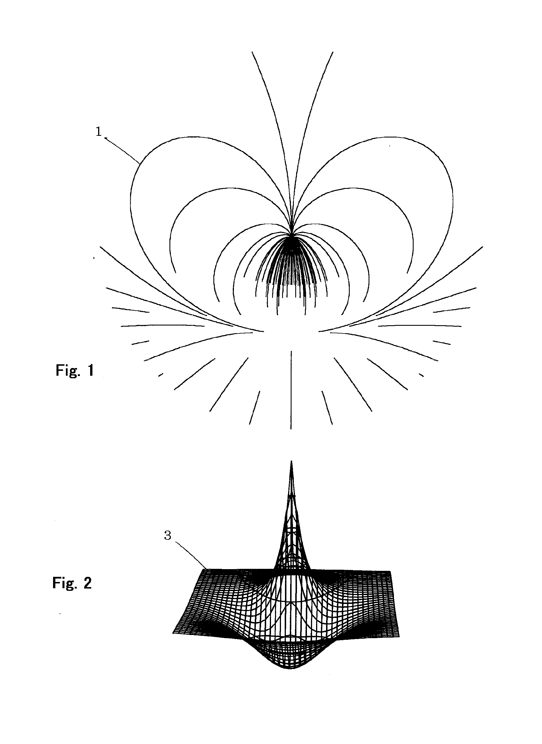 Method of displaying electromagnetic field in hydrogen atom