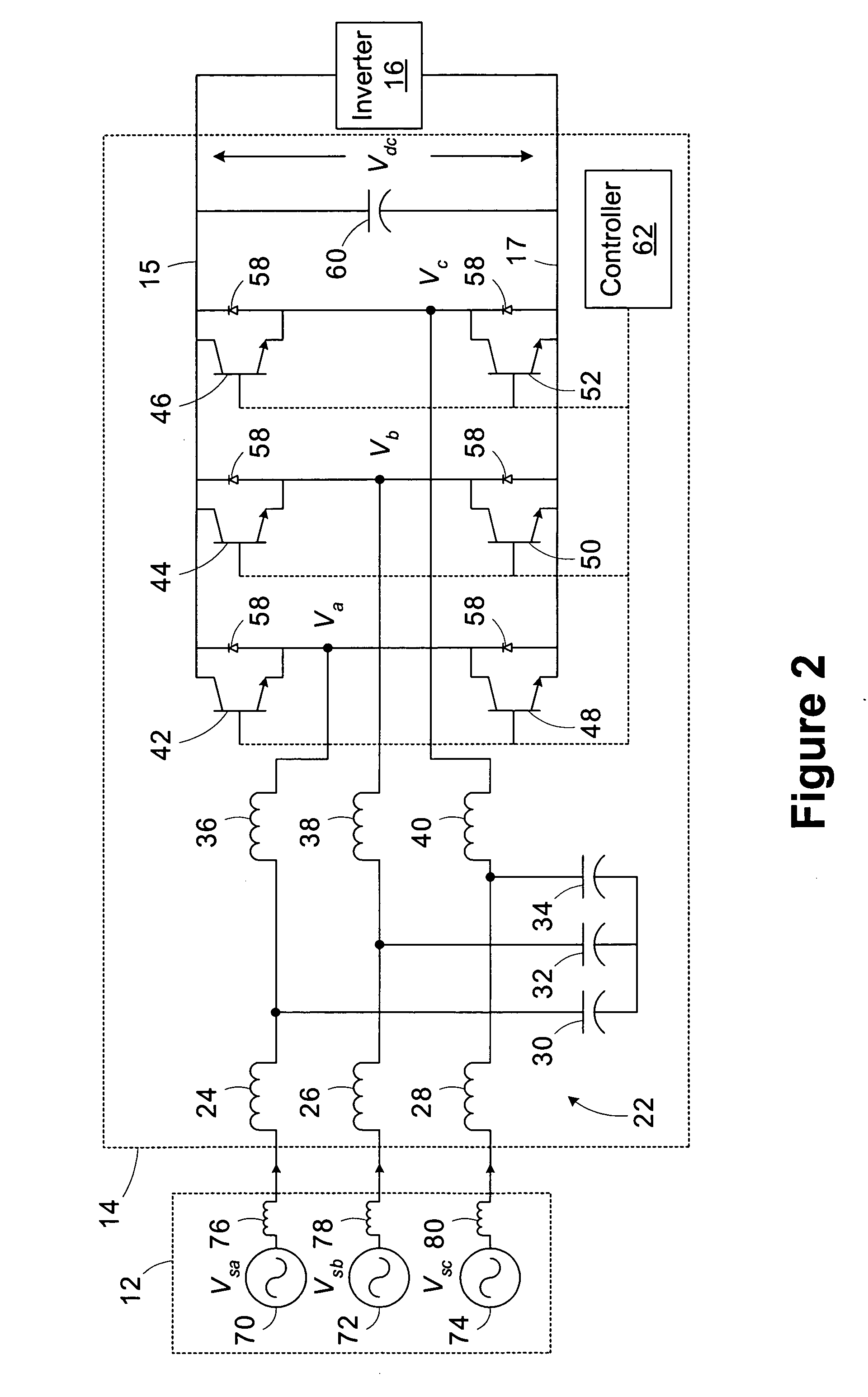 Pulse width modulation (PWM) rectifier with variable switching frequency