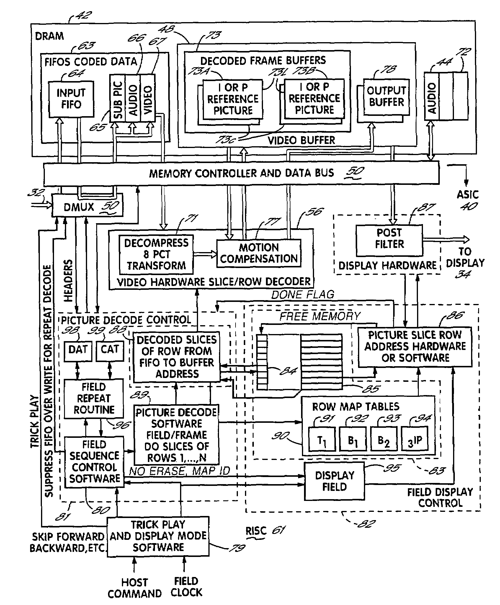 Digital video decoding, buffering and frame-rate converting method and apparatus
