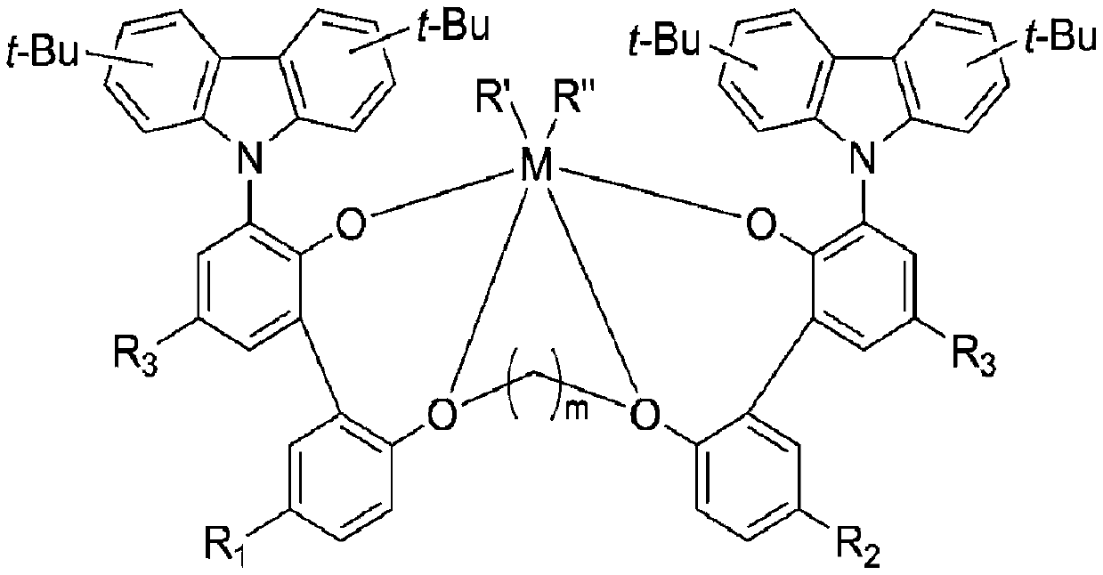 Metal-ligand complex, catalyst composition comprising same for ethylene-based polymerization, and method for preparing ethylene-based polymer by using same