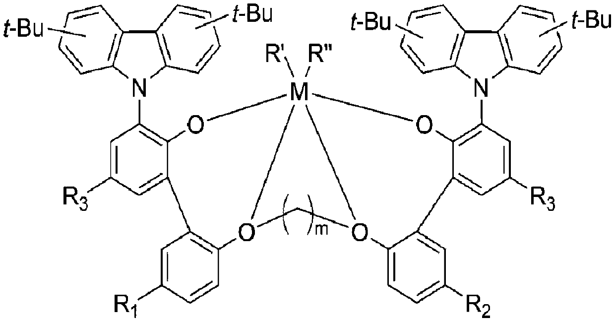 Metal-ligand complex, catalyst composition comprising same for ethylene-based polymerization, and method for preparing ethylene-based polymer by using same