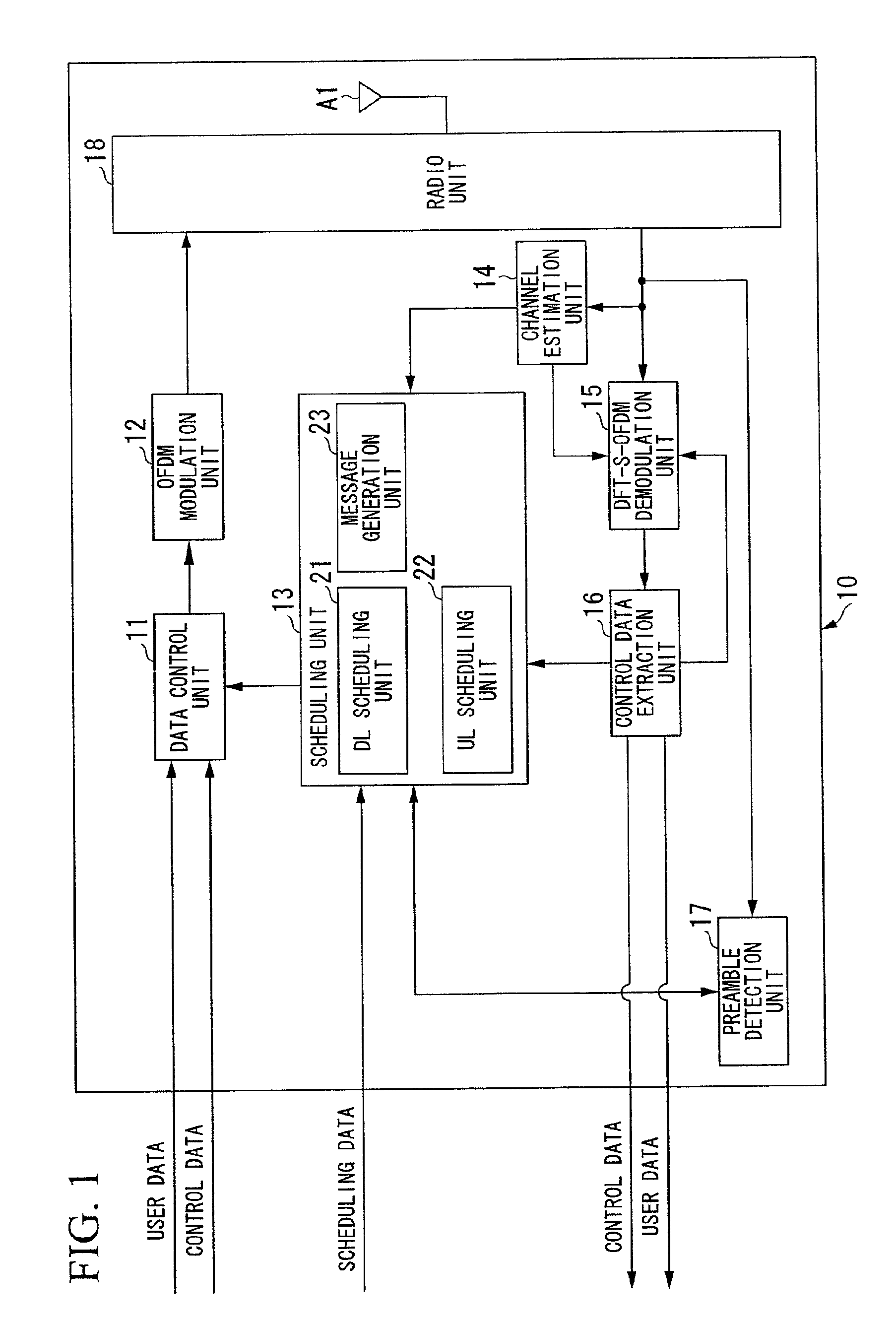 Radio commmunication system and mobile station device