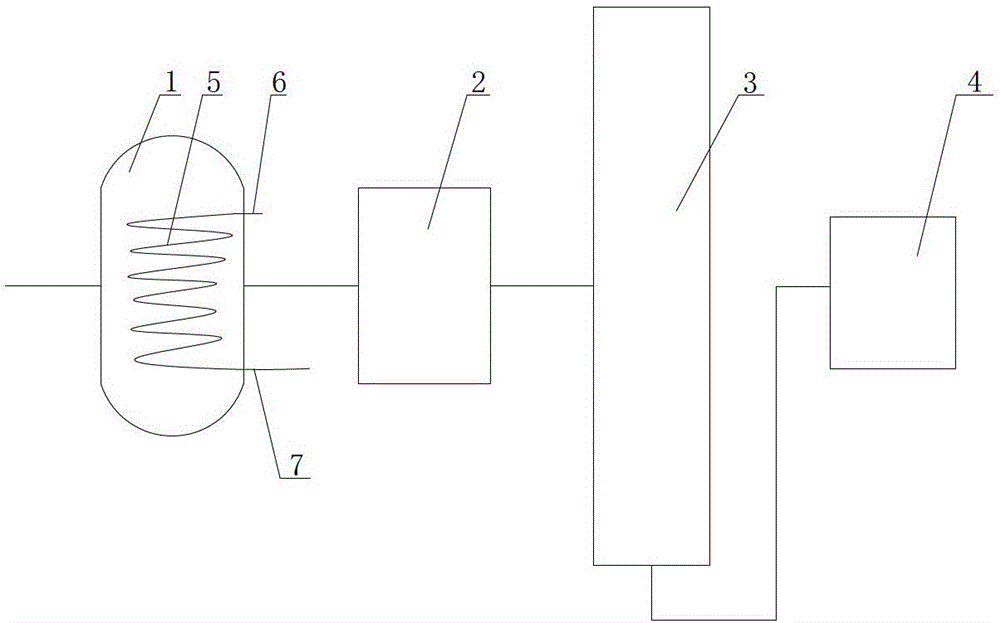 A kind of tetradecaldehyde preparation device