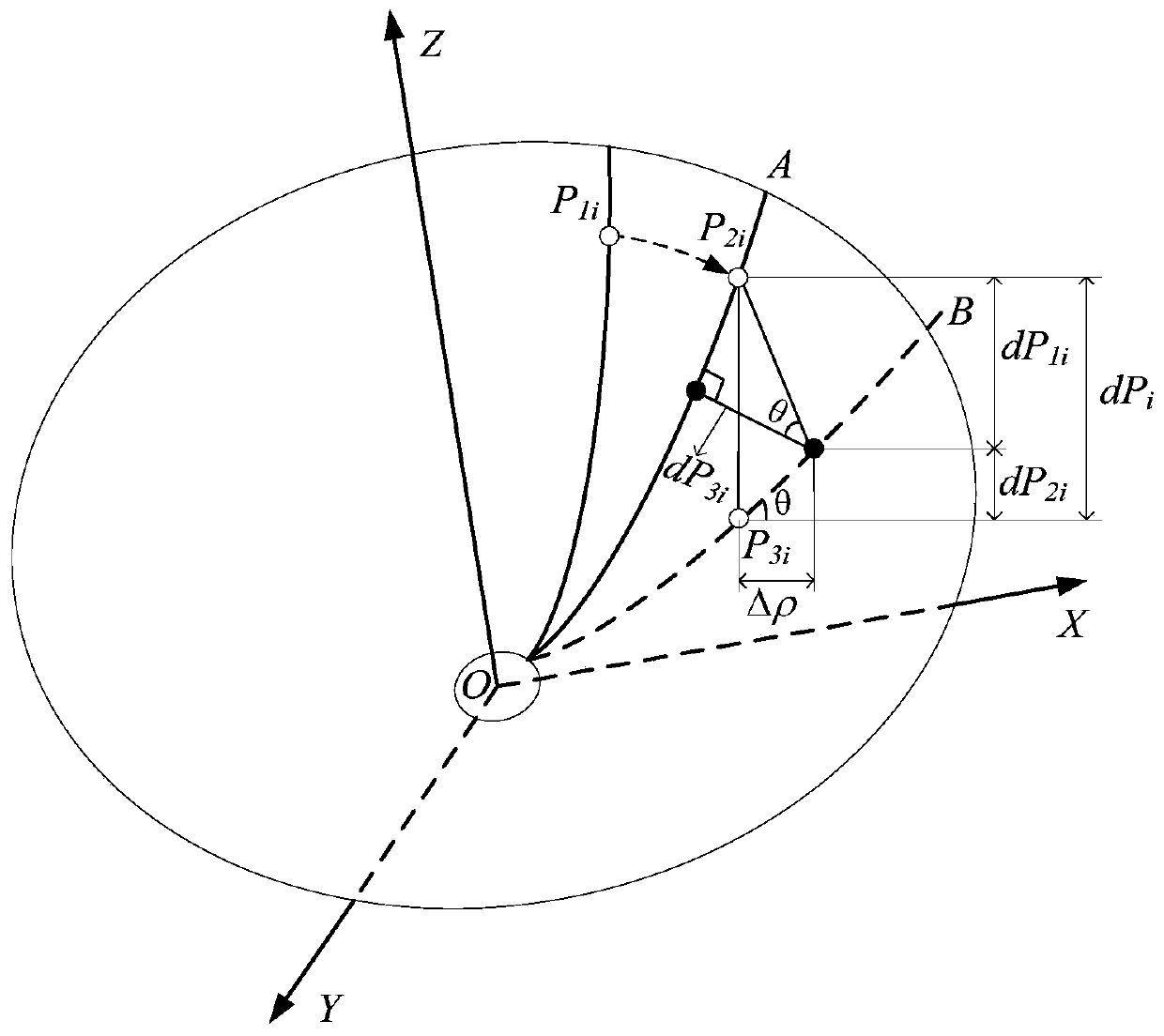 Method for determining shape of large-scale flexible antenna in in-orbit zero-gravity state