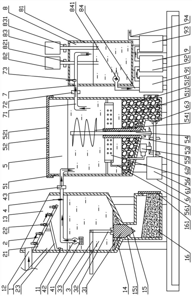 River channel eutrophication sewage recycling treatment device